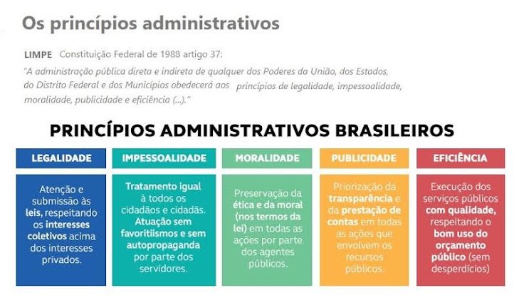 Cargo comissionado na Prefeitura é dono de empresa que é caso de