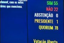 Por 55 a 22 votos, Senado abre processo de impeachment e afasta Dilma Rousseff