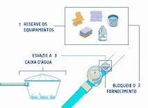 BRK de Porto Ferreira alerta sobre a importância da limpeza regular da caixa d'água