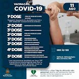 Atenção Porto Ferreira! Veja como será a vacinação contra Covid-19 e gripe nesta quinta-feira (11)