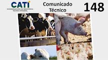 CATI lança Comunicado Técnico com resultados da produção animal e do rebanho efetivo do Estado de SP